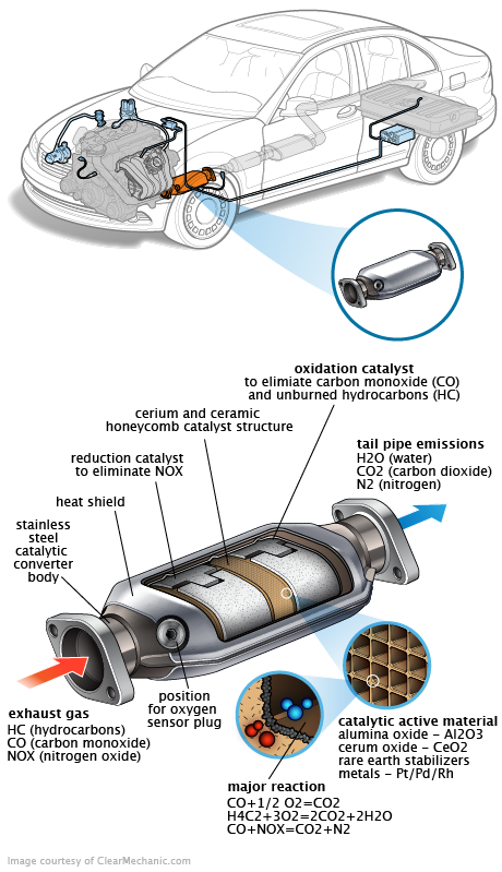 See P04E4 repair manual