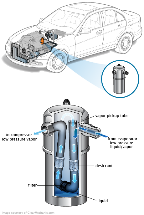 See P04E4 repair manual